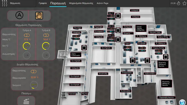 Heating control screen for a food production plant, in Greek: floor plan with temperature and humidity for each room, two production zones with their setpoints, and a heating tank.