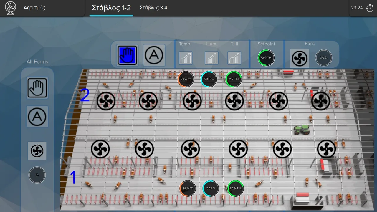 Barn ventilation control screen at the Adamakis farm, in Greek: two dairy barns with rows of fans, live temperature, humidity and THI above each barn, a THI setpoint and fan speed panel, hand and auto buttons, and an All Farms panel.