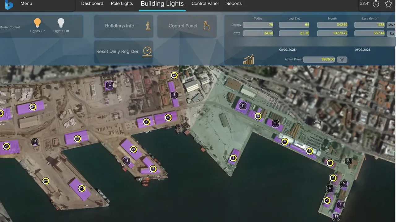 Port lighting control screen: satellite view of the port with its buildings highlighted and numbered, master lights on and off, and energy and CO2 totals by day and by month.
