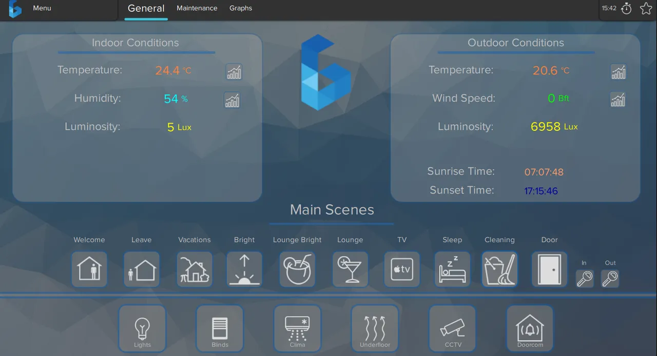 Home screen of a city apartment: indoor and outdoor temperature, humidity and light levels, the Main Scenes Welcome, Leave, Vacations, Bright, Lounge Bright, Lounge, TV, Sleep, Cleaning and Door, and buttons for Lights, Blinds, Clima, Underfloor, CCTV and Doorcom.