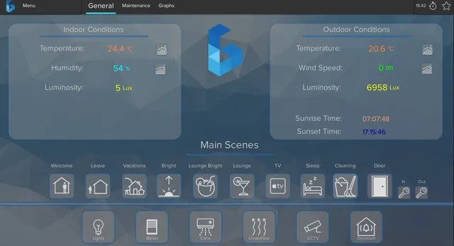 Home control screen of a city apartment: indoor and outdoor conditions, scene buttons such as Welcome, Leave, Lounge and Sleep, and buttons for lights, blinds, climate and underfloor heating.