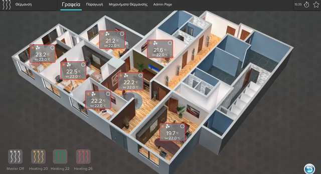 Heating control screen, in Greek: 3D plan of the offices with the temperature and setpoint of each room, and Master Off and heating preset buttons.